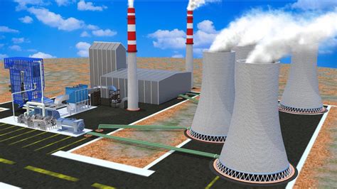 heating power plant